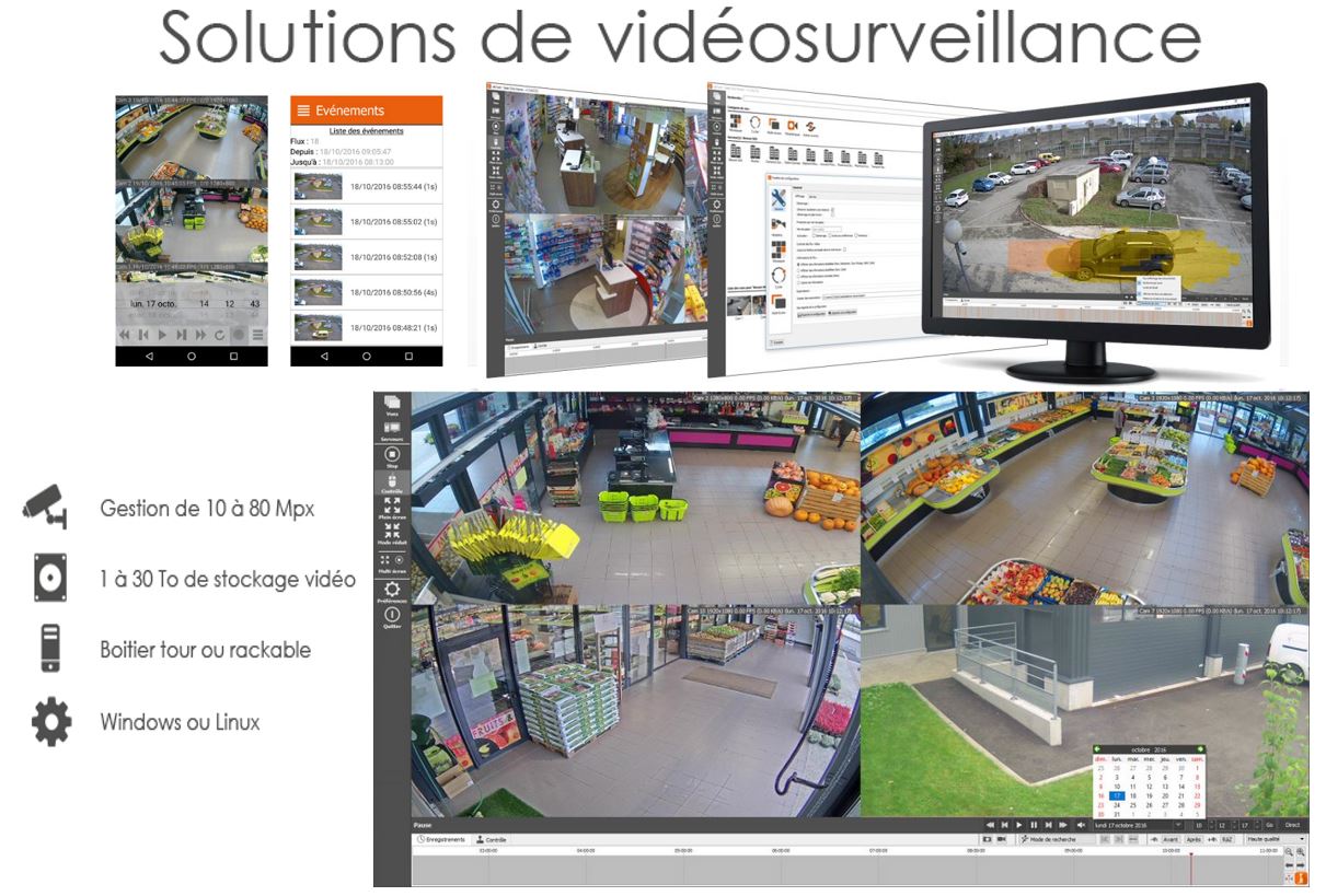 solutions video surveillance magasin entreprise pro interieur exterieur